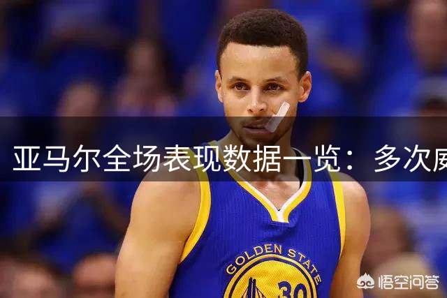 亚马尔全场表现数据一览：多次威胁传球显中场实力